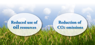 Reduced use of oil resources and Reduction of CO2 emissions